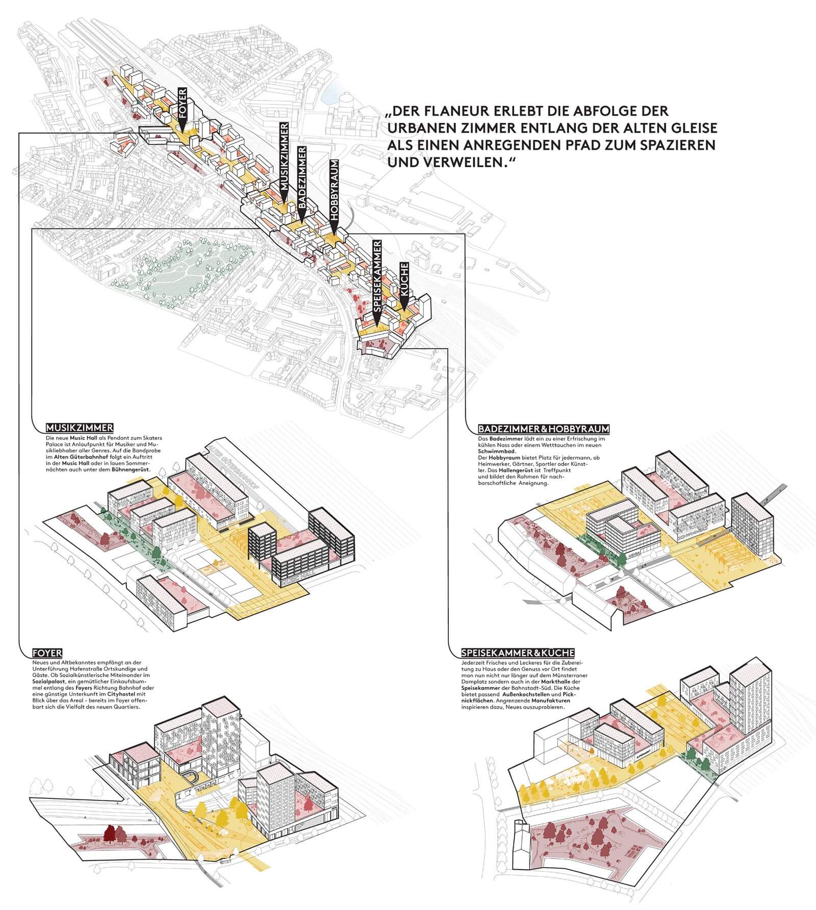 Urbane-Zimmer---Reinhold-vanBentum-Wolfers_konzept